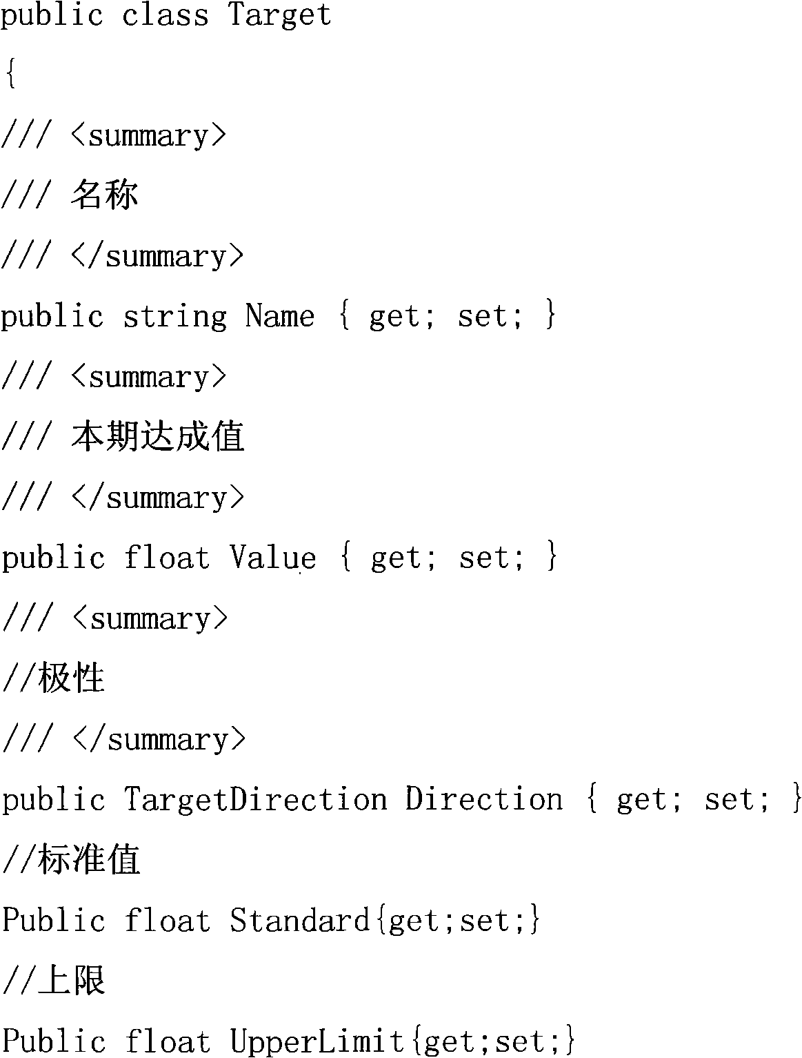 Method for showing achievement degree of assessment index