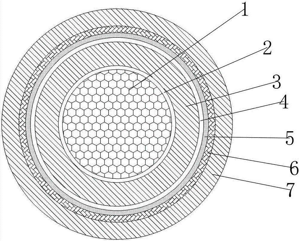 A high reliability power cable