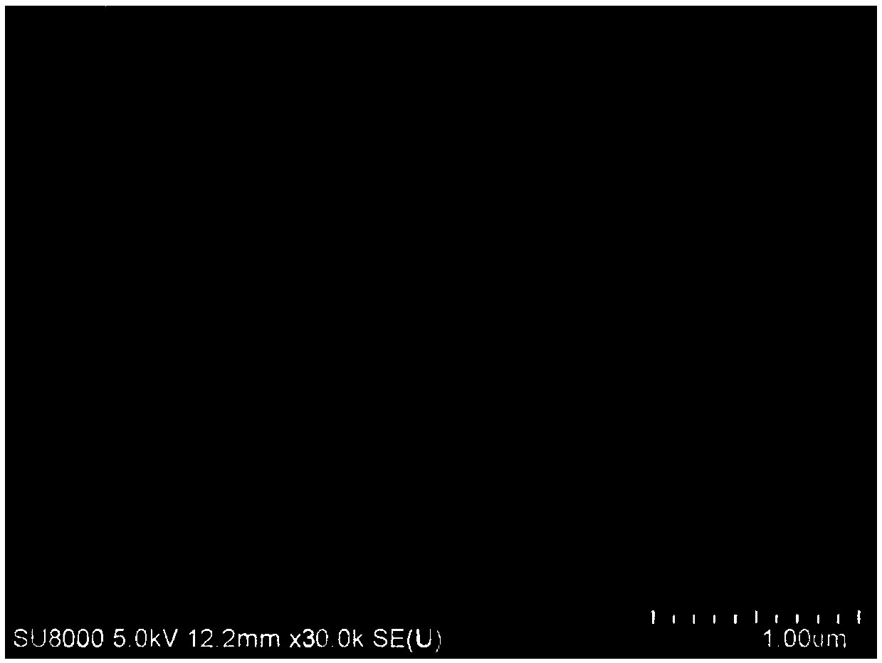 Room temperature ammonia gas sensor using p-type delafossite structure oxide as sensitive material, and preparation method thereof