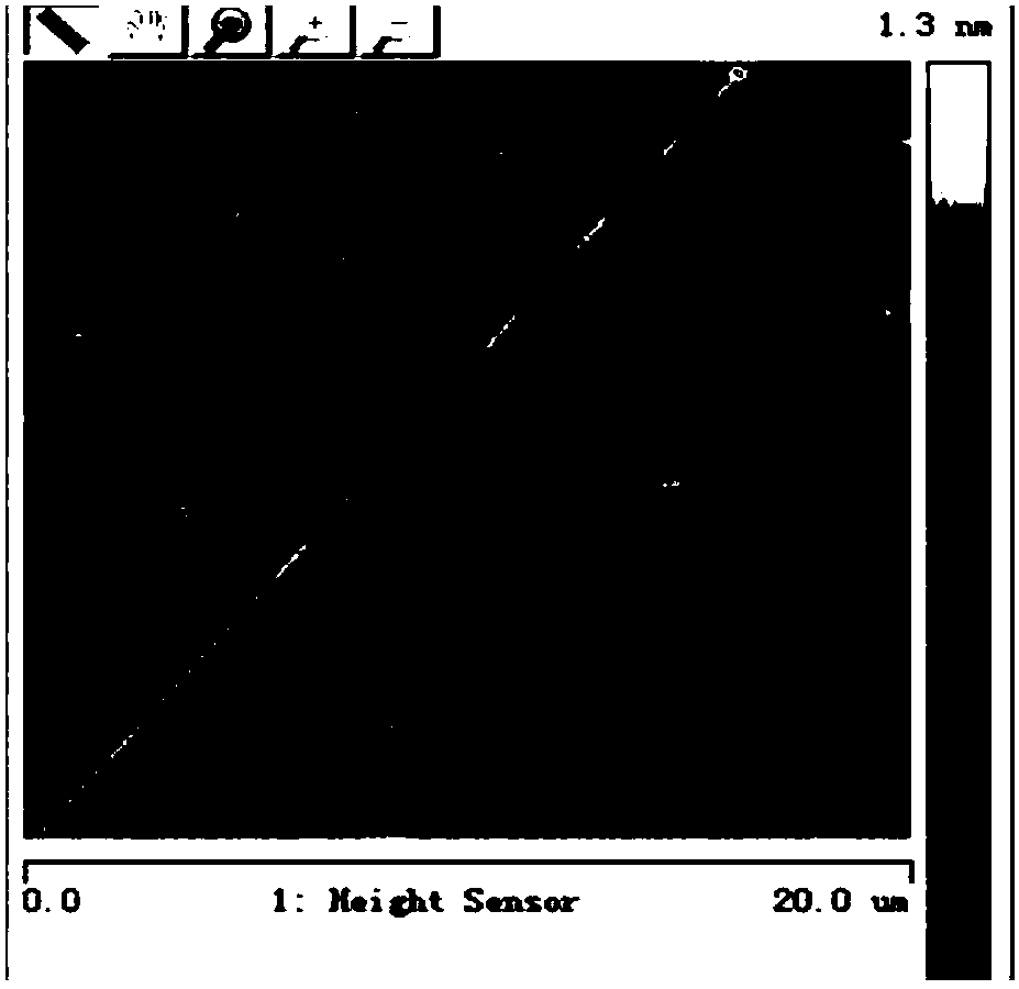 Graphene-based fireproof plastic plate and preparation method thereof