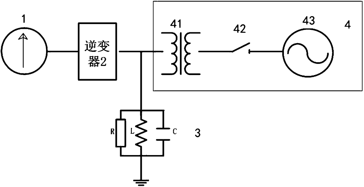 Inter-harmonic impedance-based island detection system and detection method