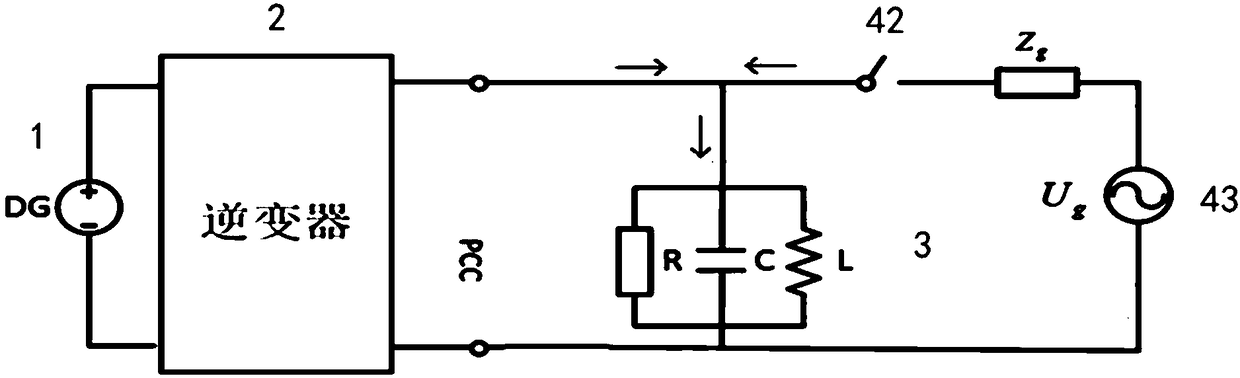 Inter-harmonic impedance-based island detection system and detection method