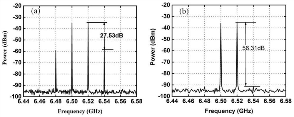 A Linear Optimization and Power Periodic Fading Compensation Method Based on Sagnac Loop