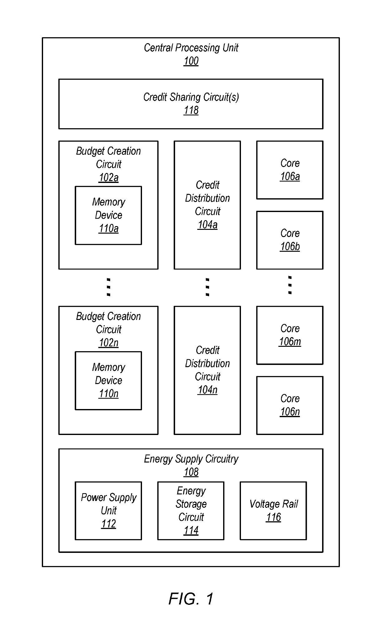 Processor energy management system