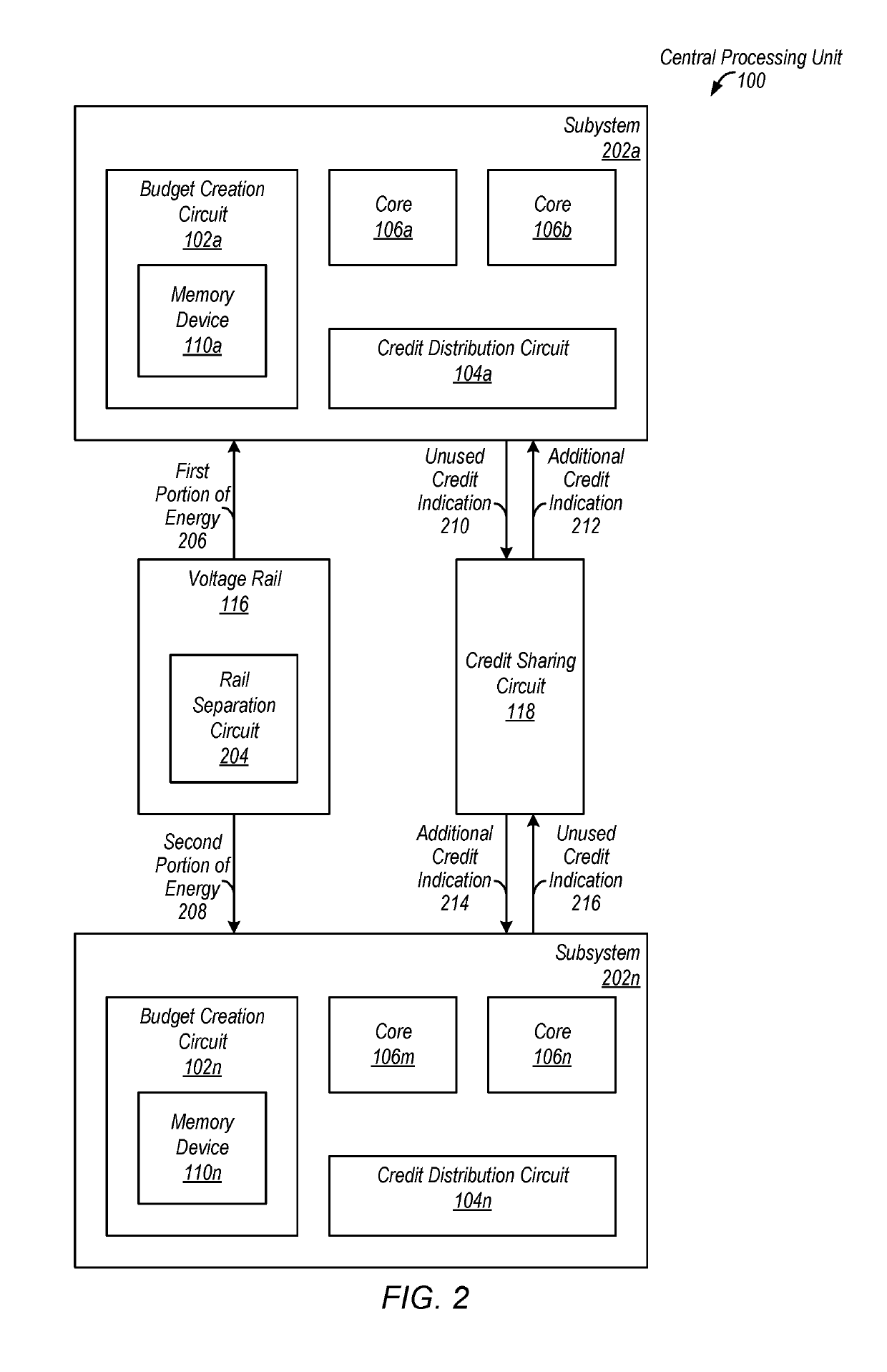 Processor energy management system