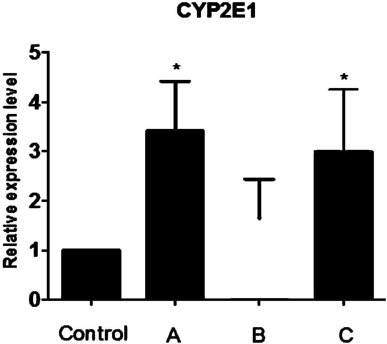 Complete culture medium for culturing hepatocytes