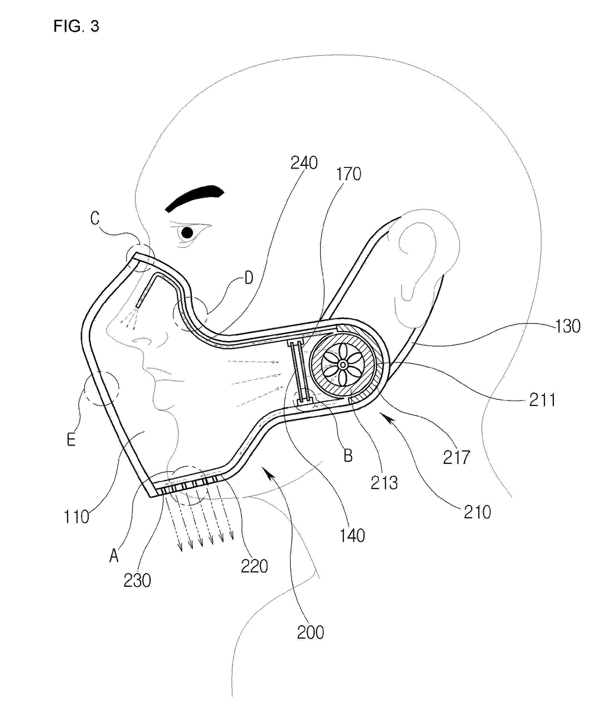 Harmful-substance-blocking health mask using air curtain