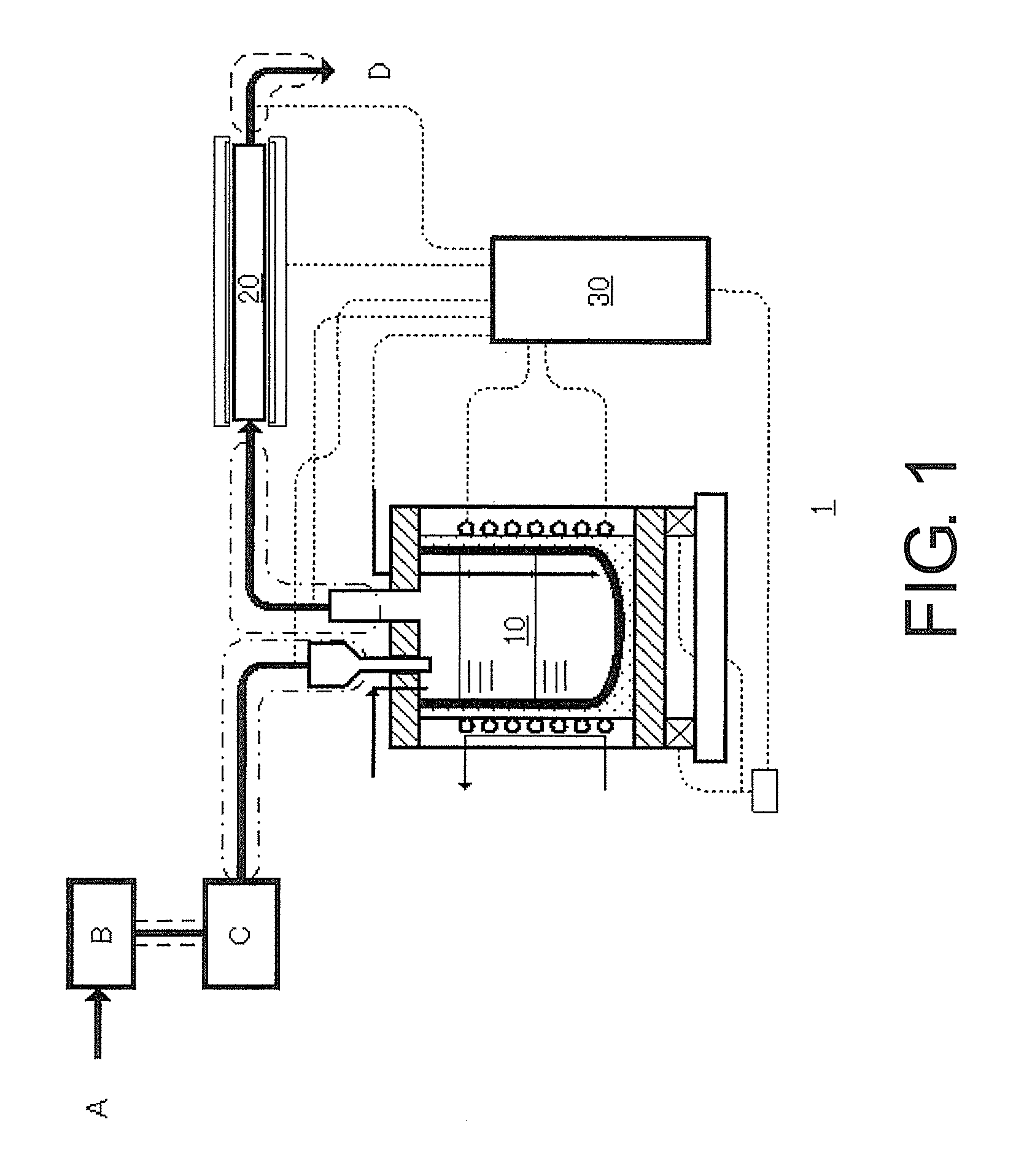 Method for feeding zinc gas and apparatus therefor