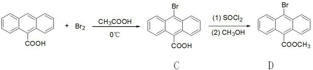 Novel synthesis method for 5-[10-(9-carbosyl anthryl)]-isophthalic acid