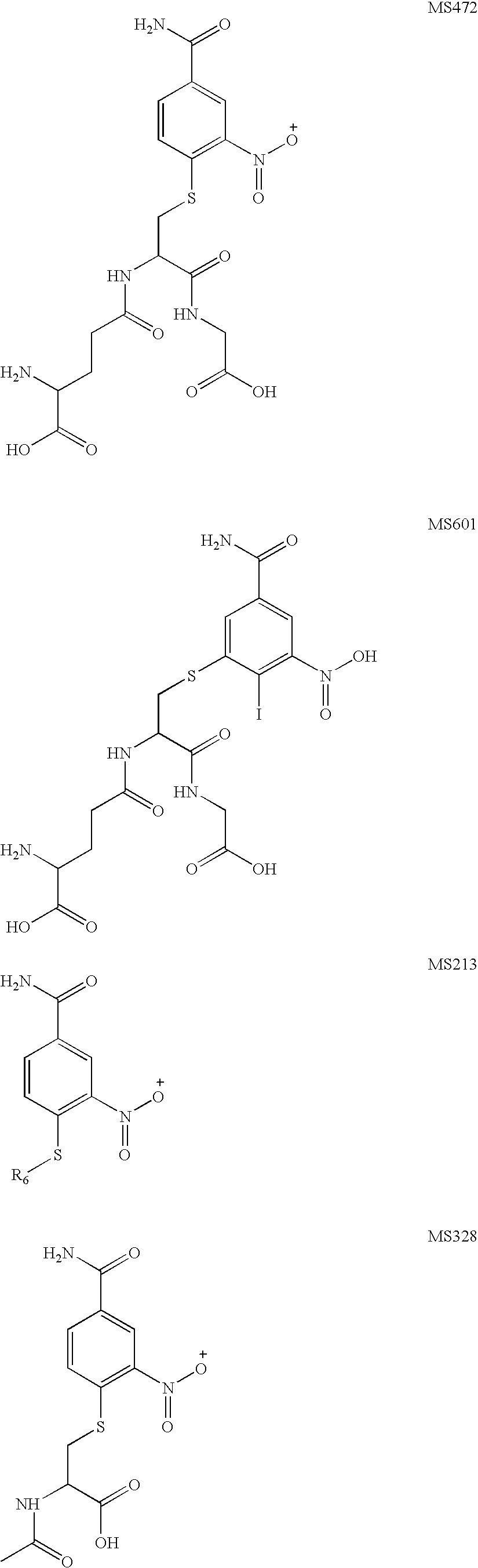 Treatment of cancer with combinations of topoisomerase inhibitors and parp inhibitors