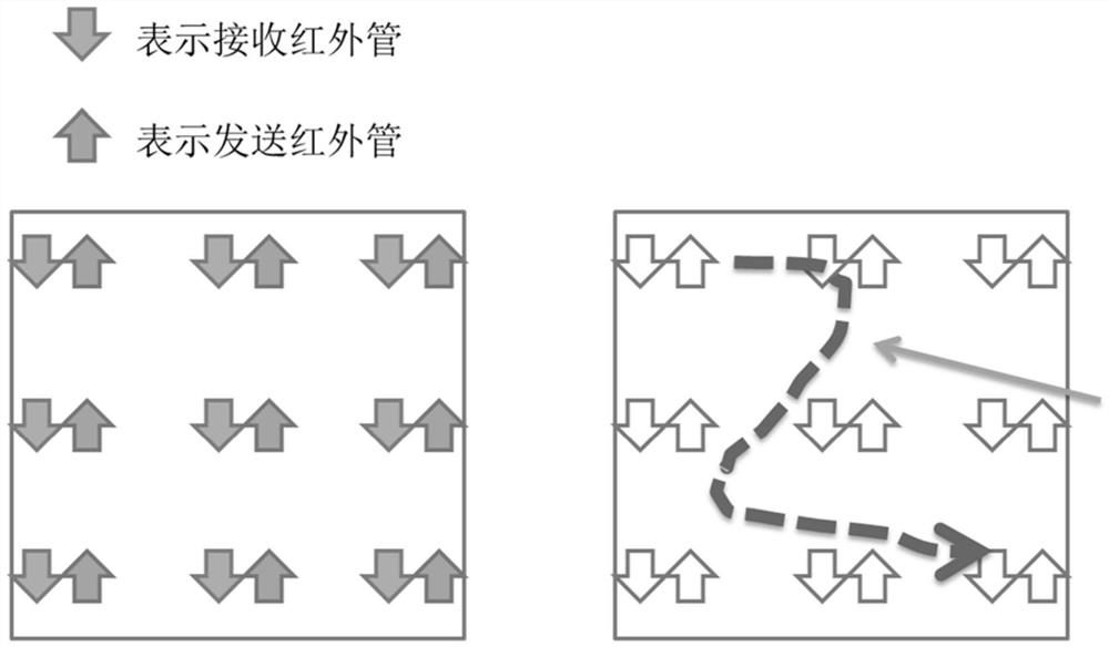 Equipment and method for pressing buttons of non-contact elevator