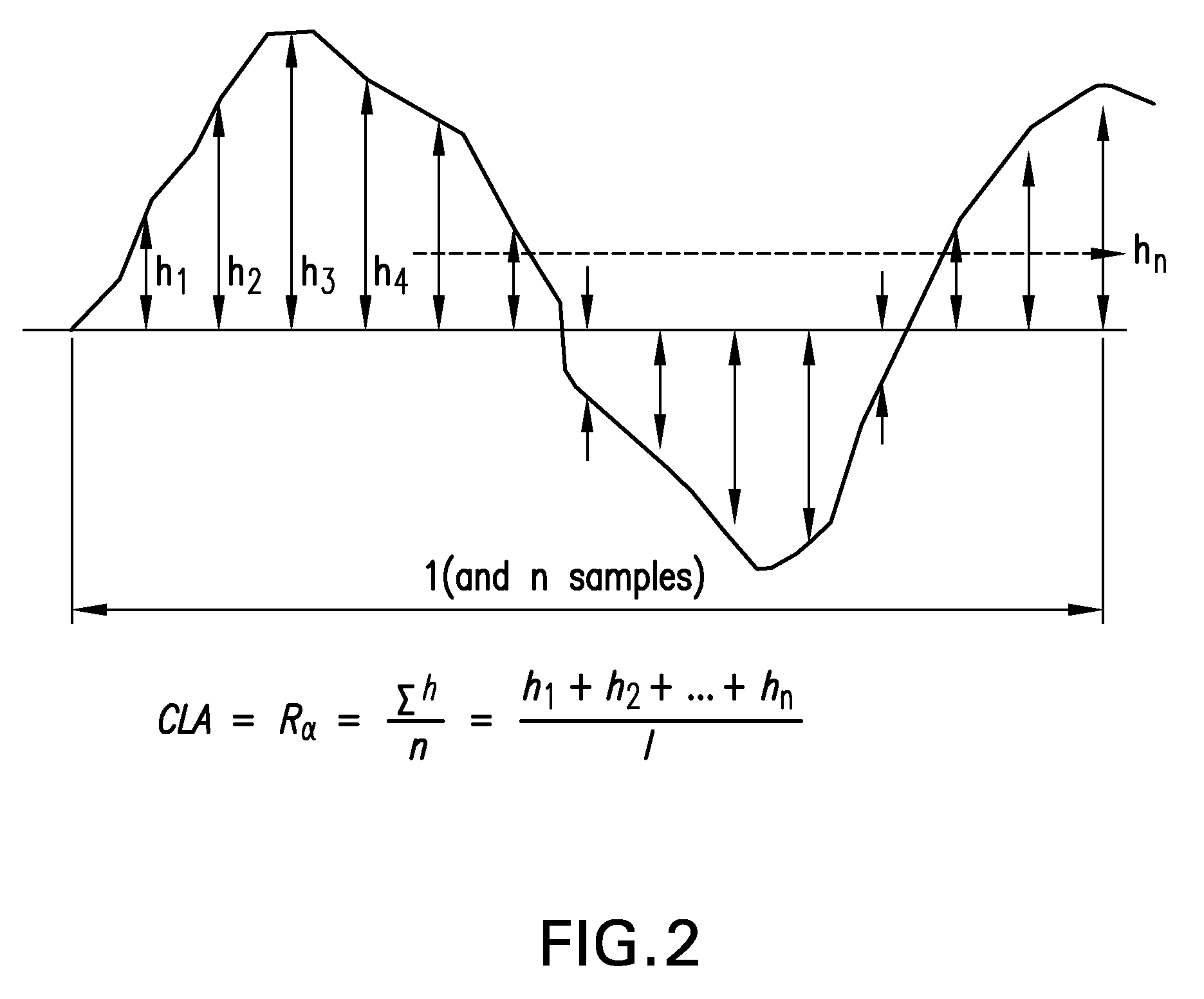 Abuse resistant melt extruded formulation having reduced alcohol interaction