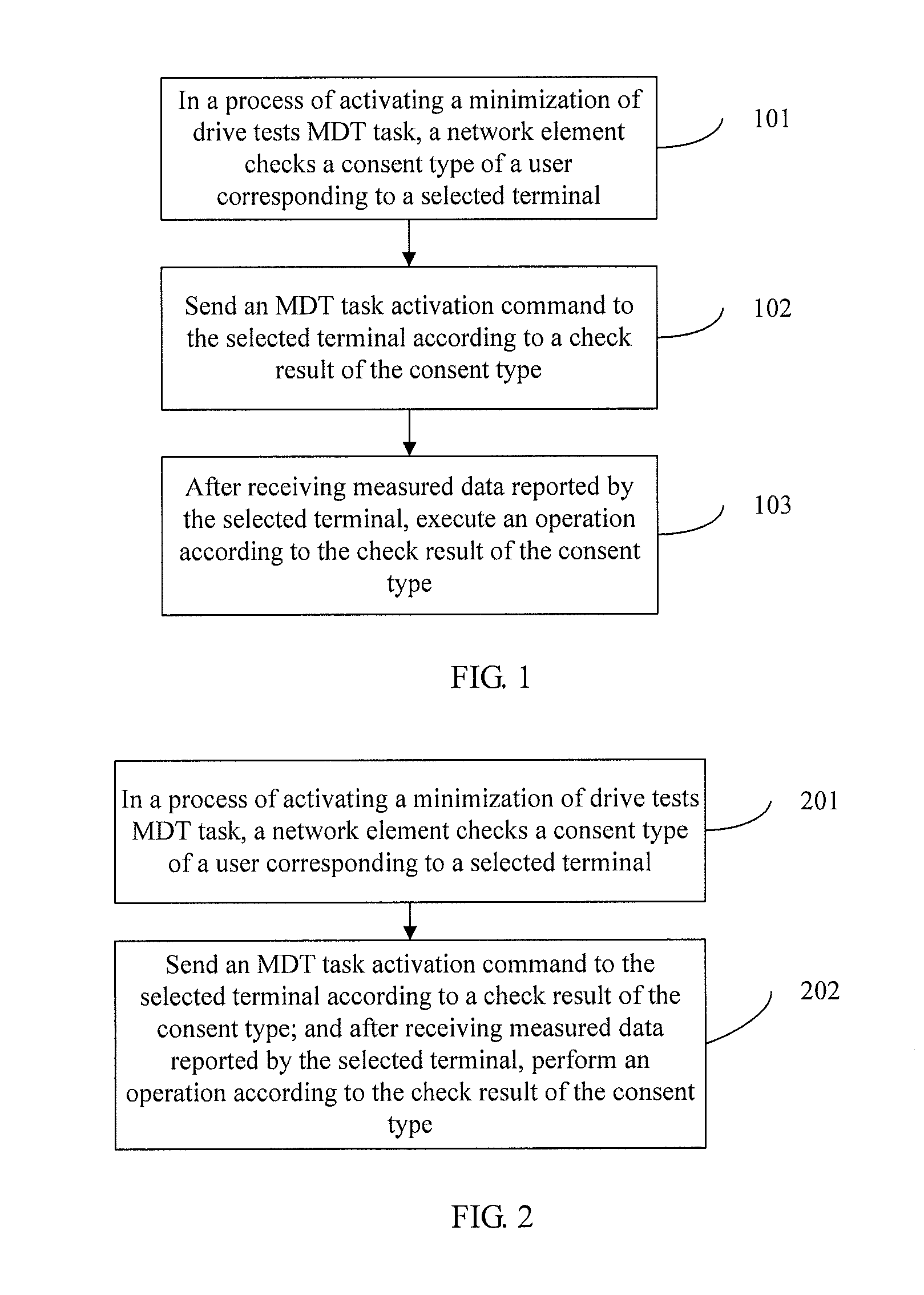 Method for minimization of drive tests, method for collecting terminal information, terminal, and network element