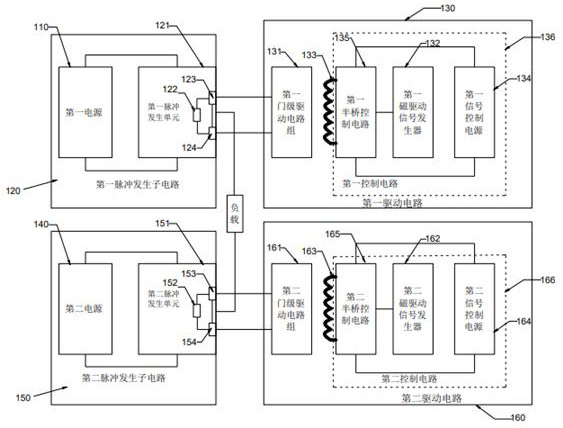 Pulse generation circuit with pulse detection function and pulse generation equipment and method