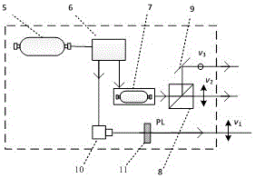 Anti-multi-frequency aliasing traceable synchronous ruler dual-light source laser ranging device and method