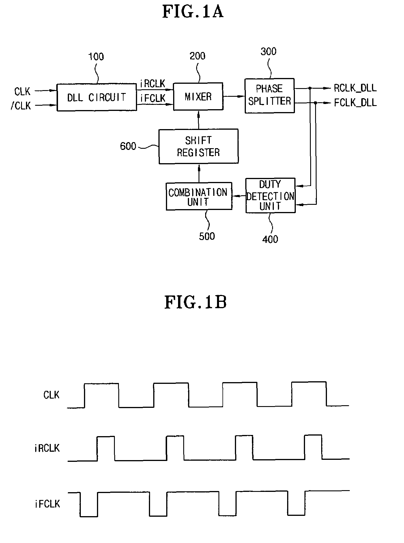 Duty cycle correction device