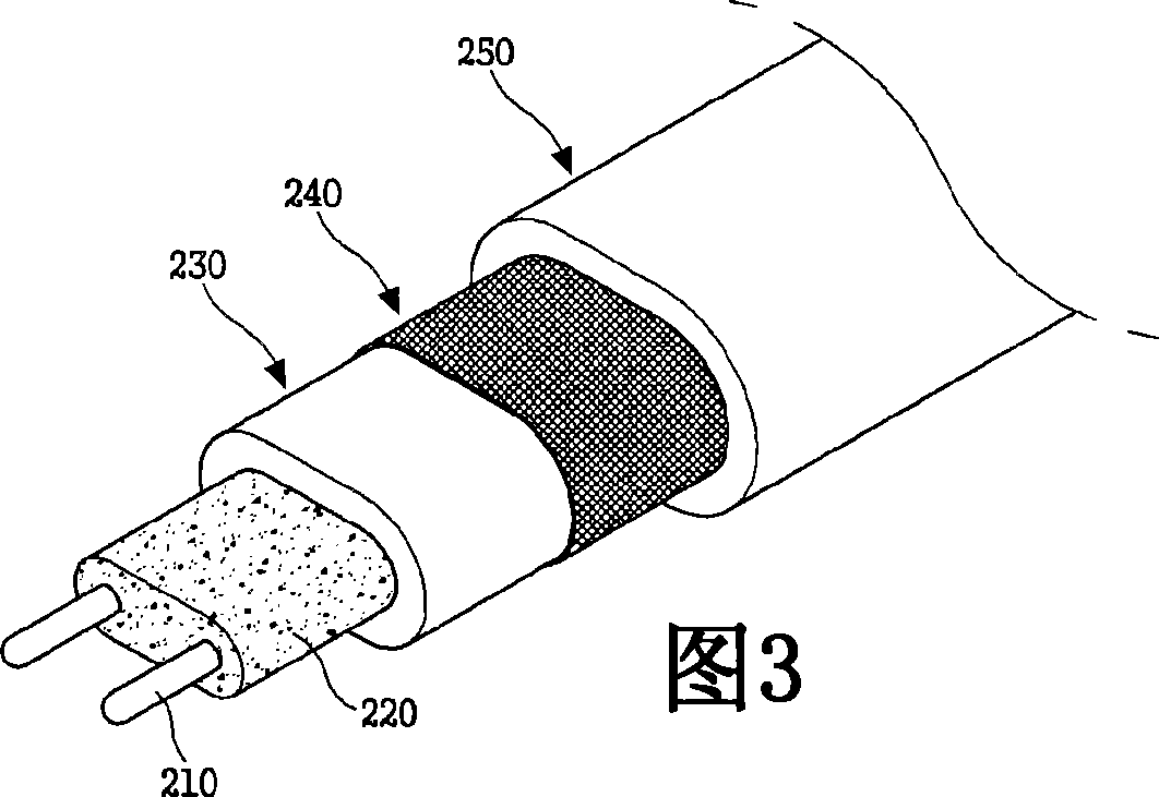 Method for bending the self-regulating cable and heating mat for protecting over-heating