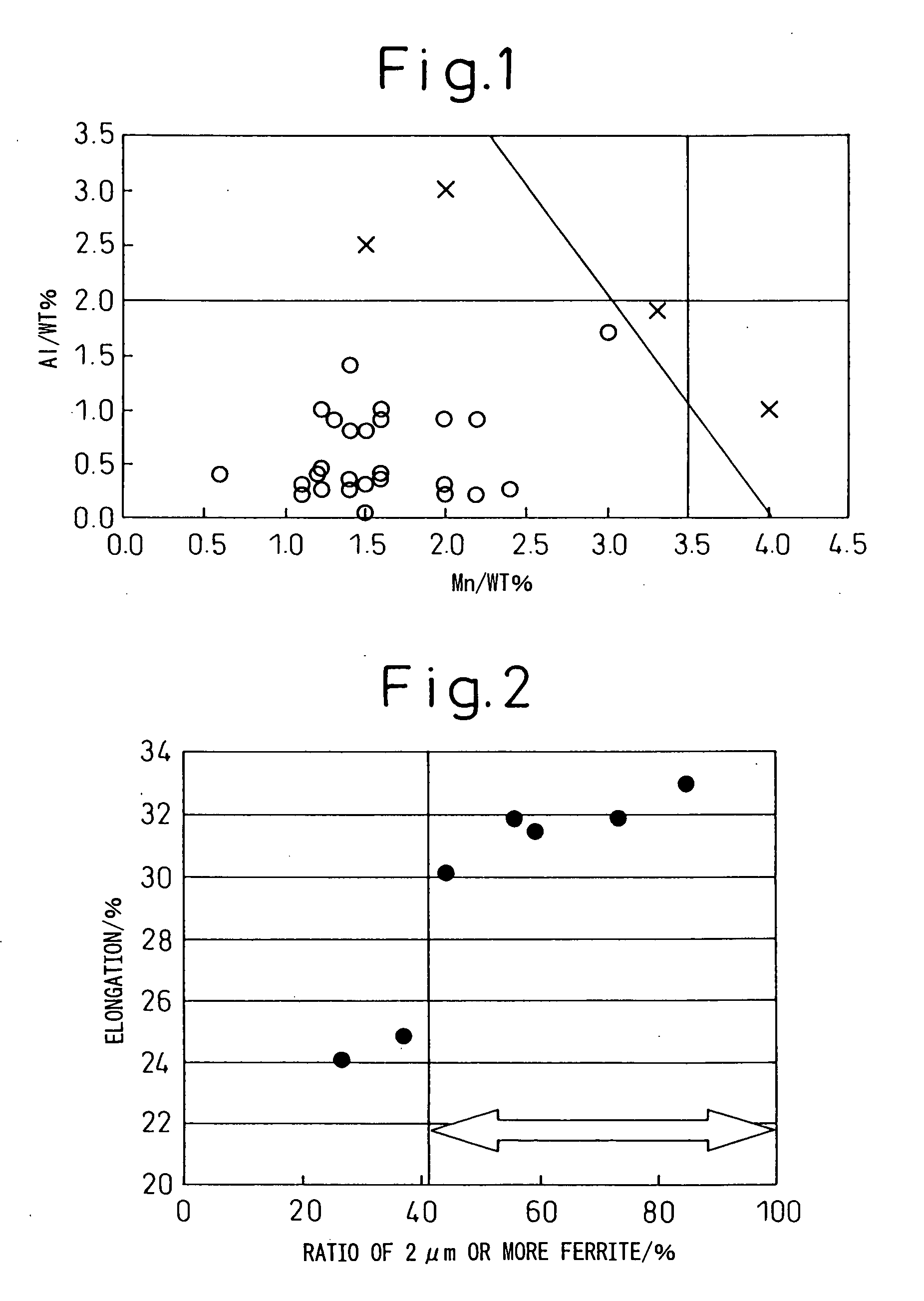 High strength thin steel excellent in hole expansibility, ductility and chemical treatment characteristics, and method for production thereof