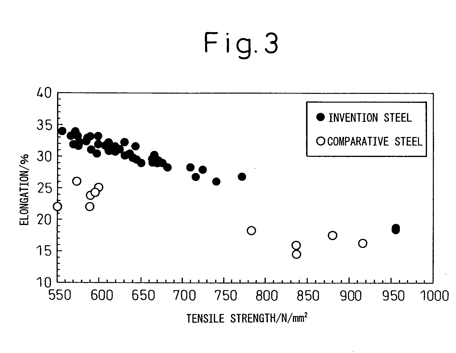 High strength thin steel excellent in hole expansibility, ductility and chemical treatment characteristics, and method for production thereof