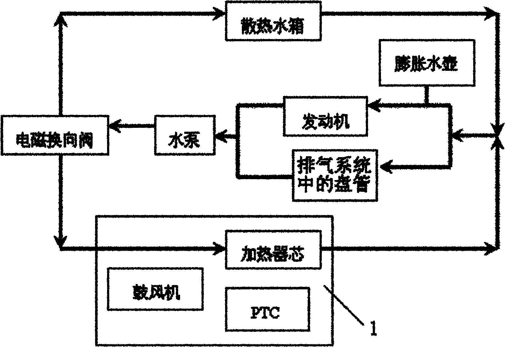 Strong-hybrid electric vehicle heating system