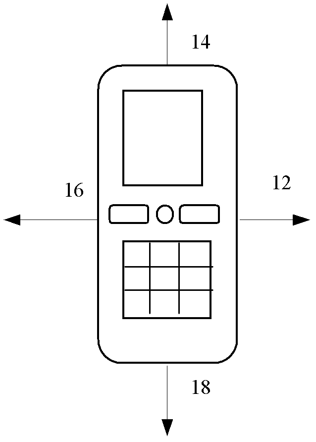 Waterproofing device