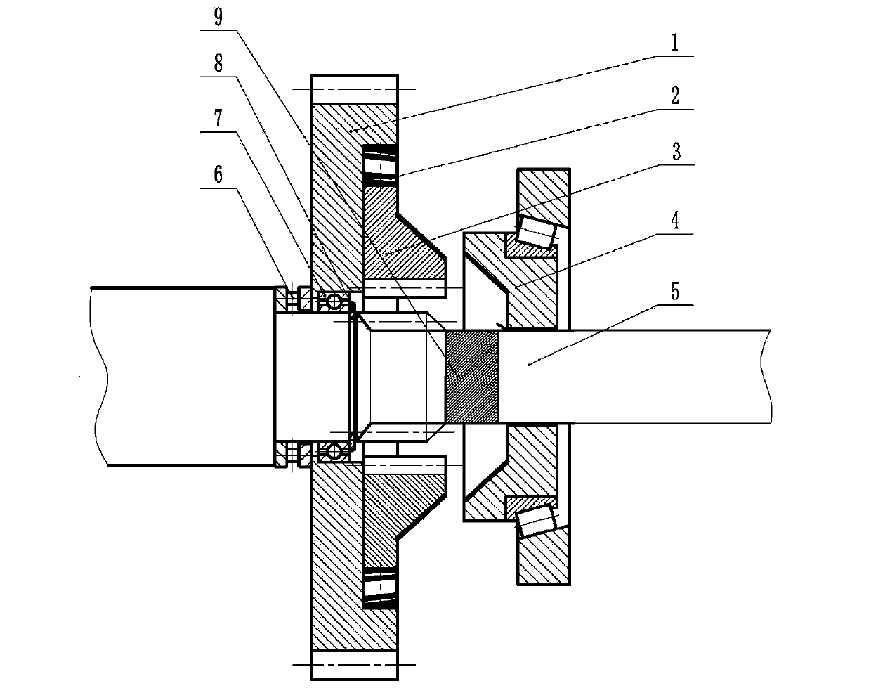 Speed ​​synchronizer for gearbox