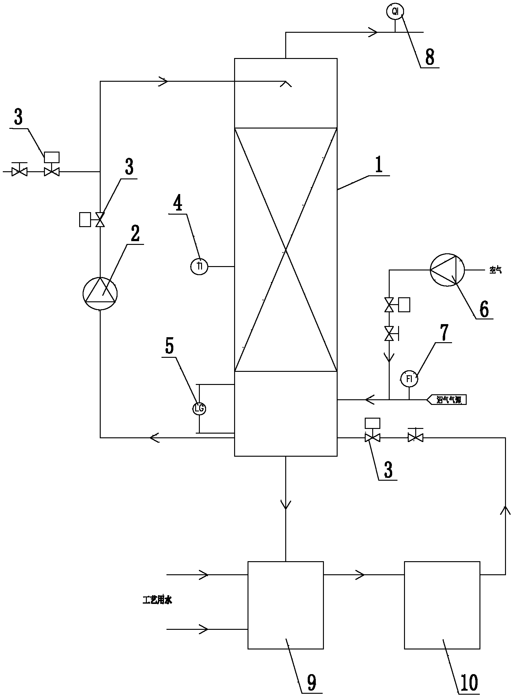 Biological desulfurization device and process