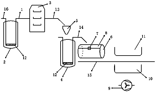 A preparation device and application method of a three-layer sandwich structure fragrance slow-release filter additive