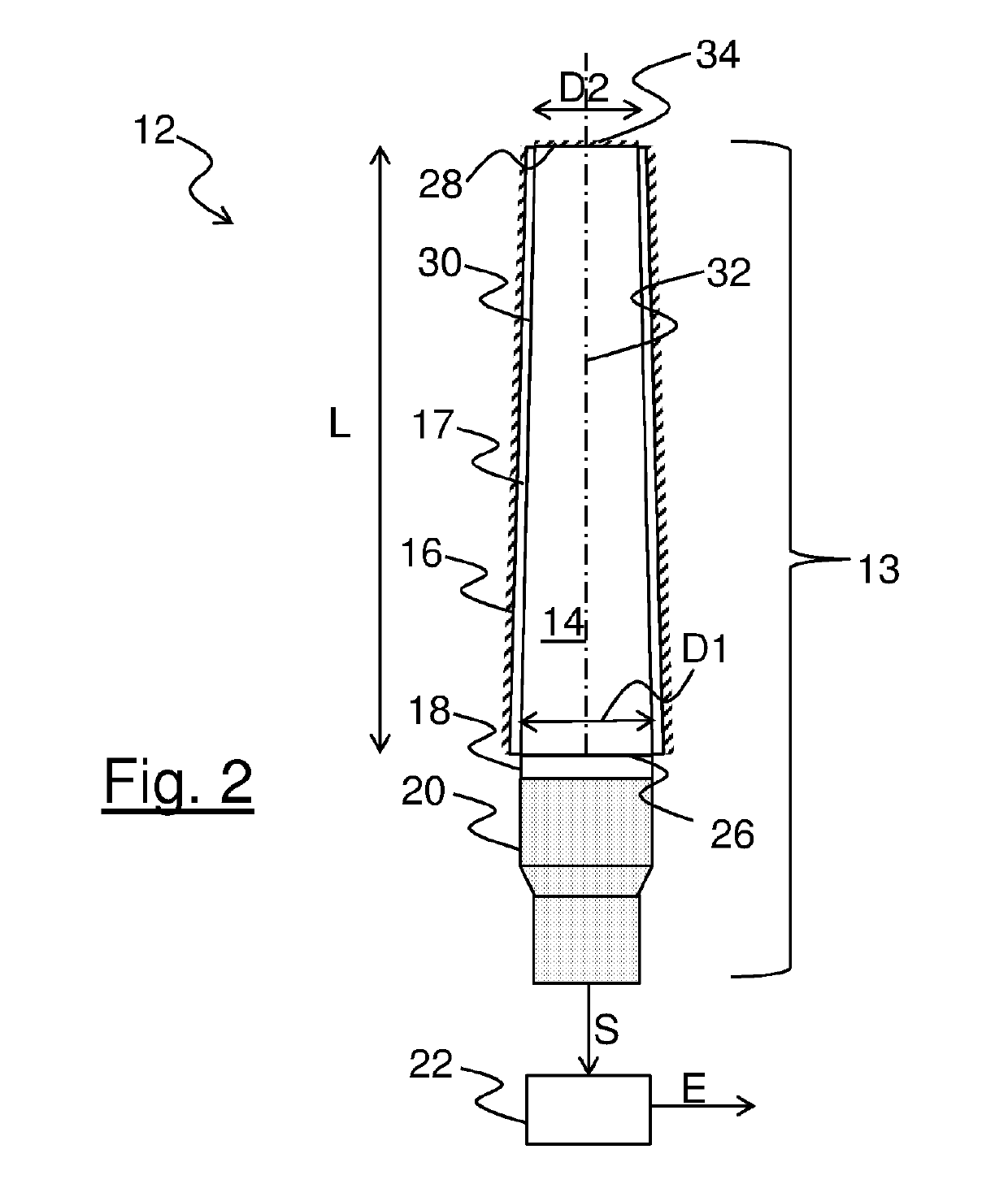 Apparatus and methods for gamma ray detection