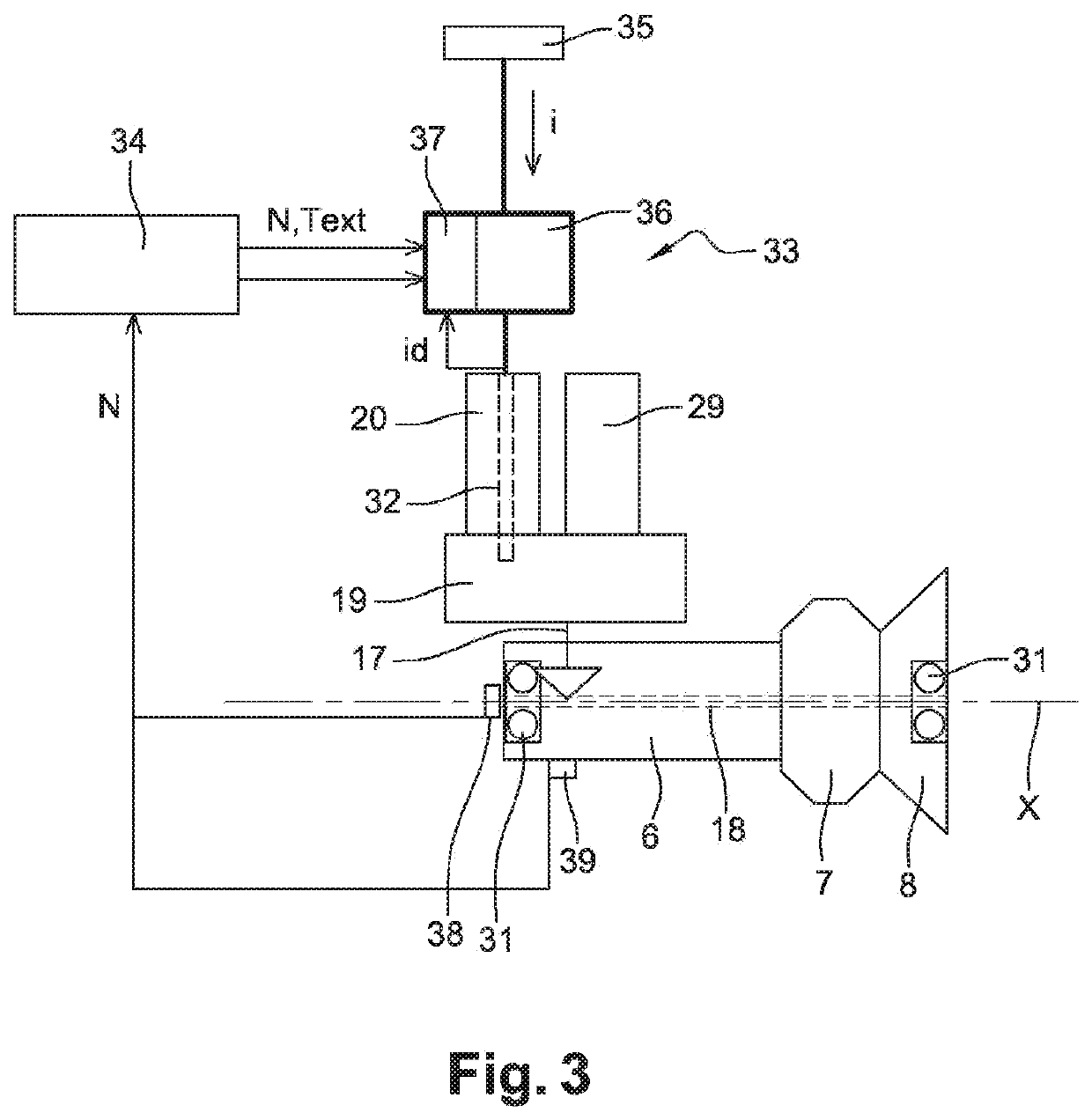 Method for starting a turbine engine in cold weather and system for starting a turbine engine