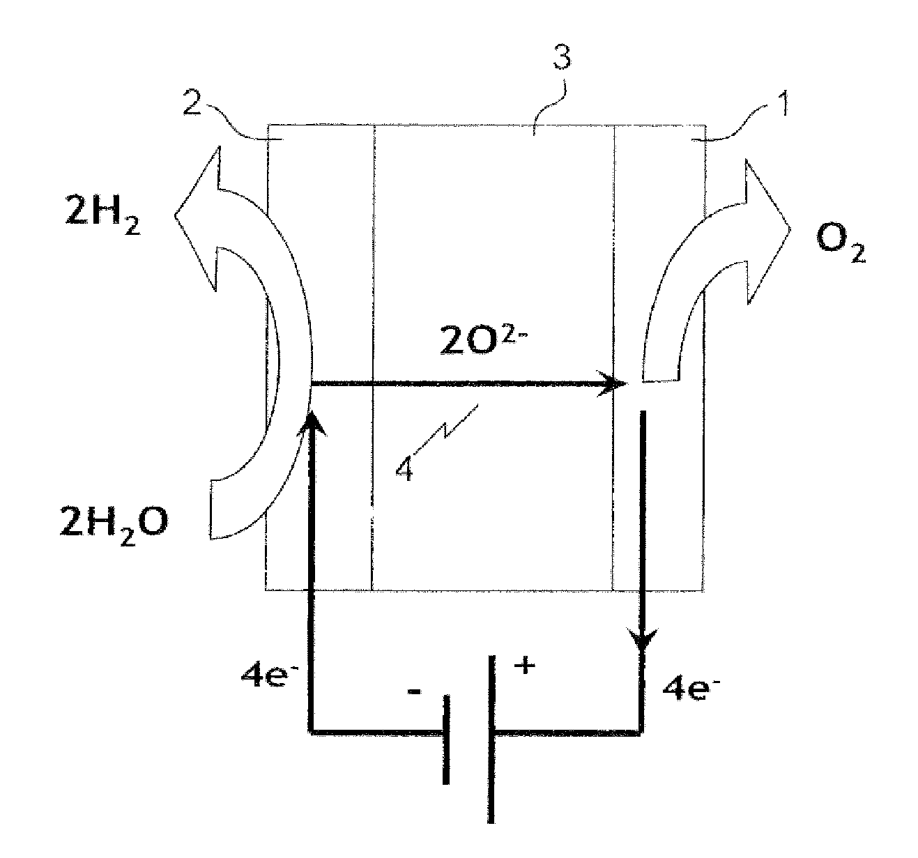 Vitroceramic glass compositions for gaskets of apparatuses operating at high temperatures and assembling method using said compositions