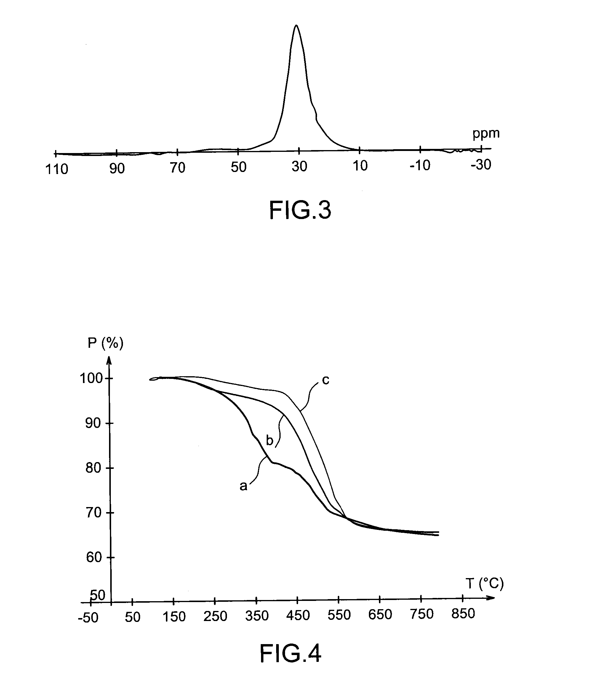 Specific phosphonated copolymers and inorganic particles grafted by said copolymers