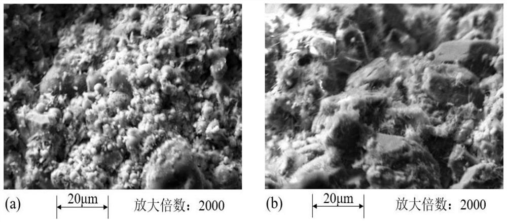 Underground goaf filling material and preparation method and application thereof