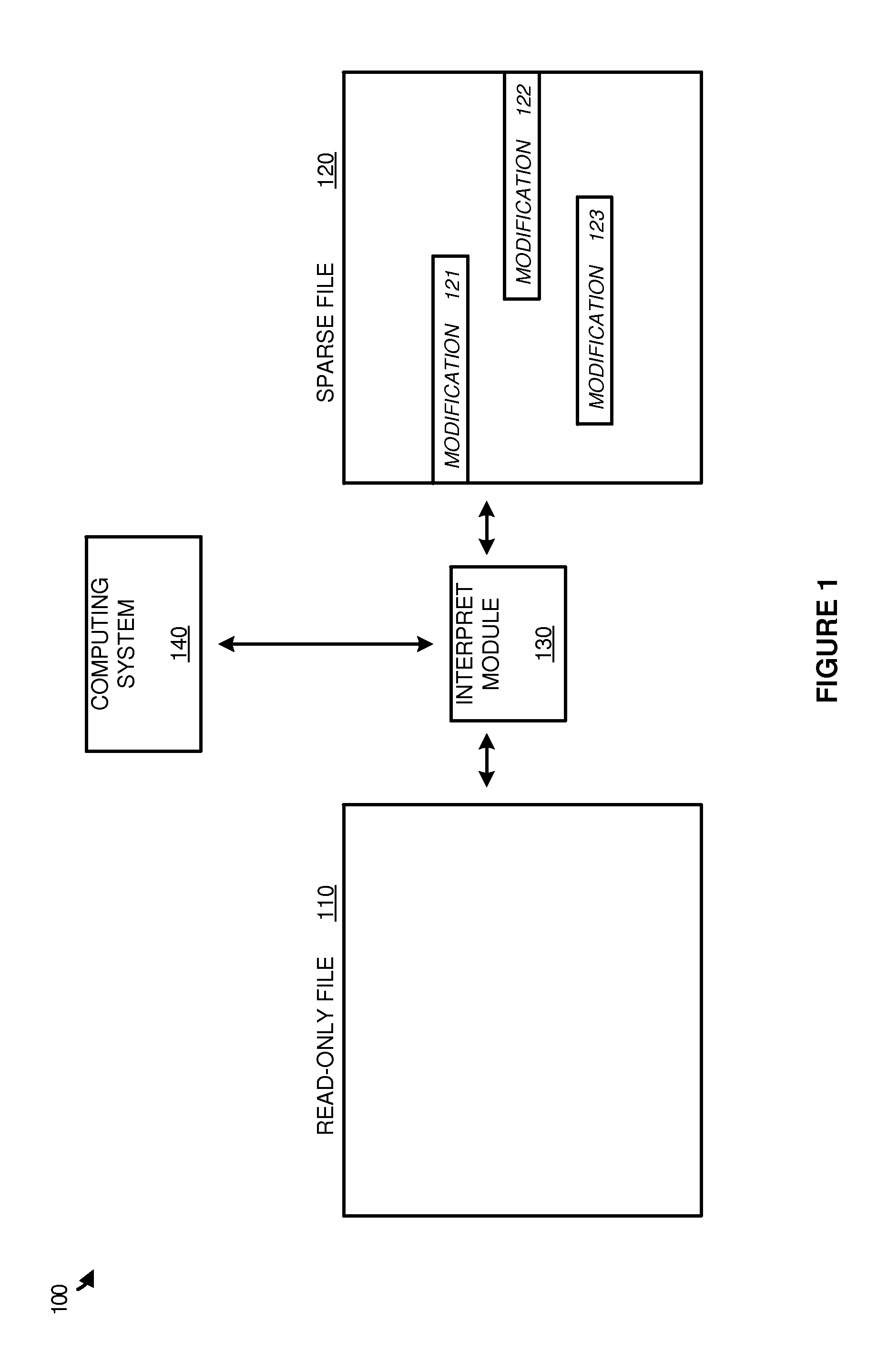 Avoiding full file replication using sparse files