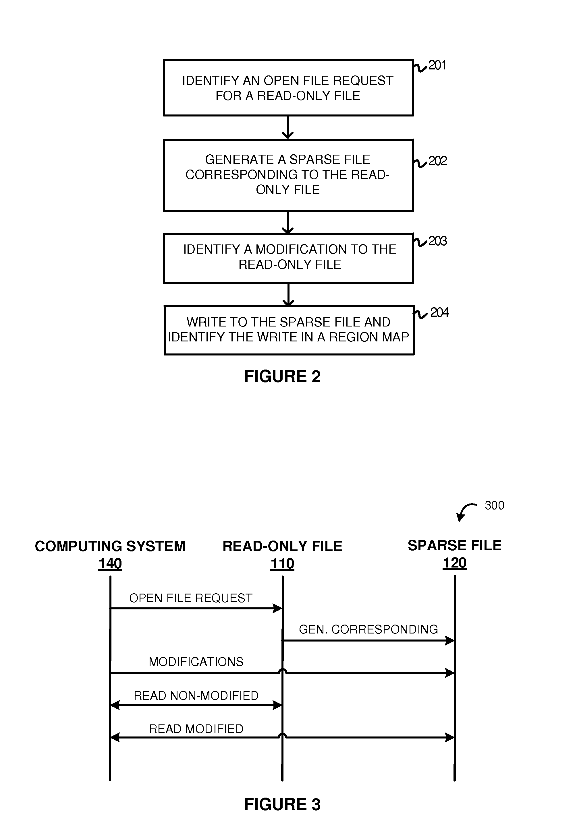 Avoiding full file replication using sparse files