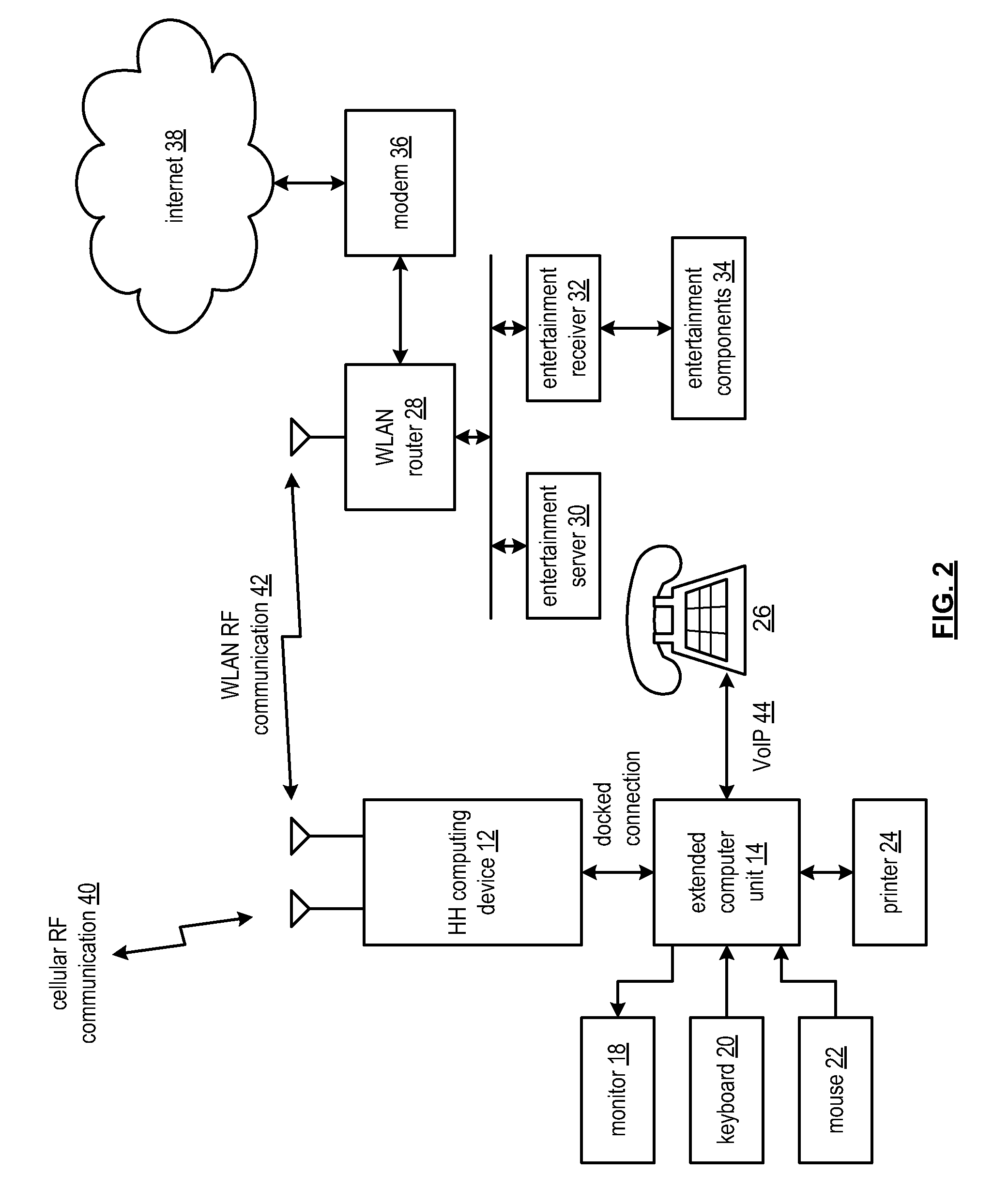 Extended computing unit with stand-alone application