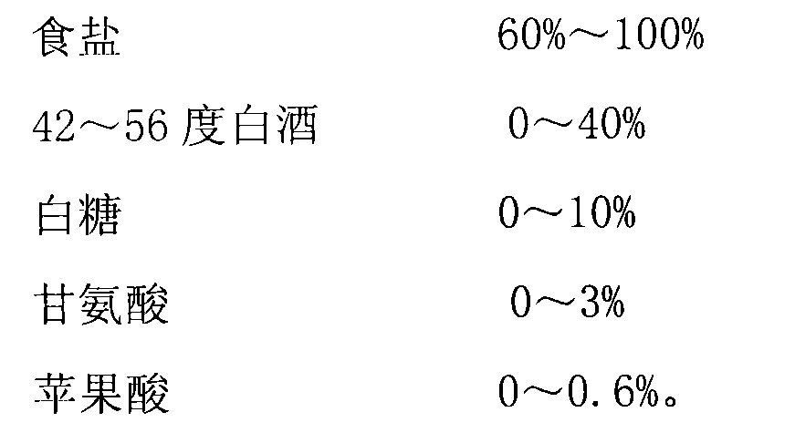 Method for rapidly and integrally pickling salted egg yolk