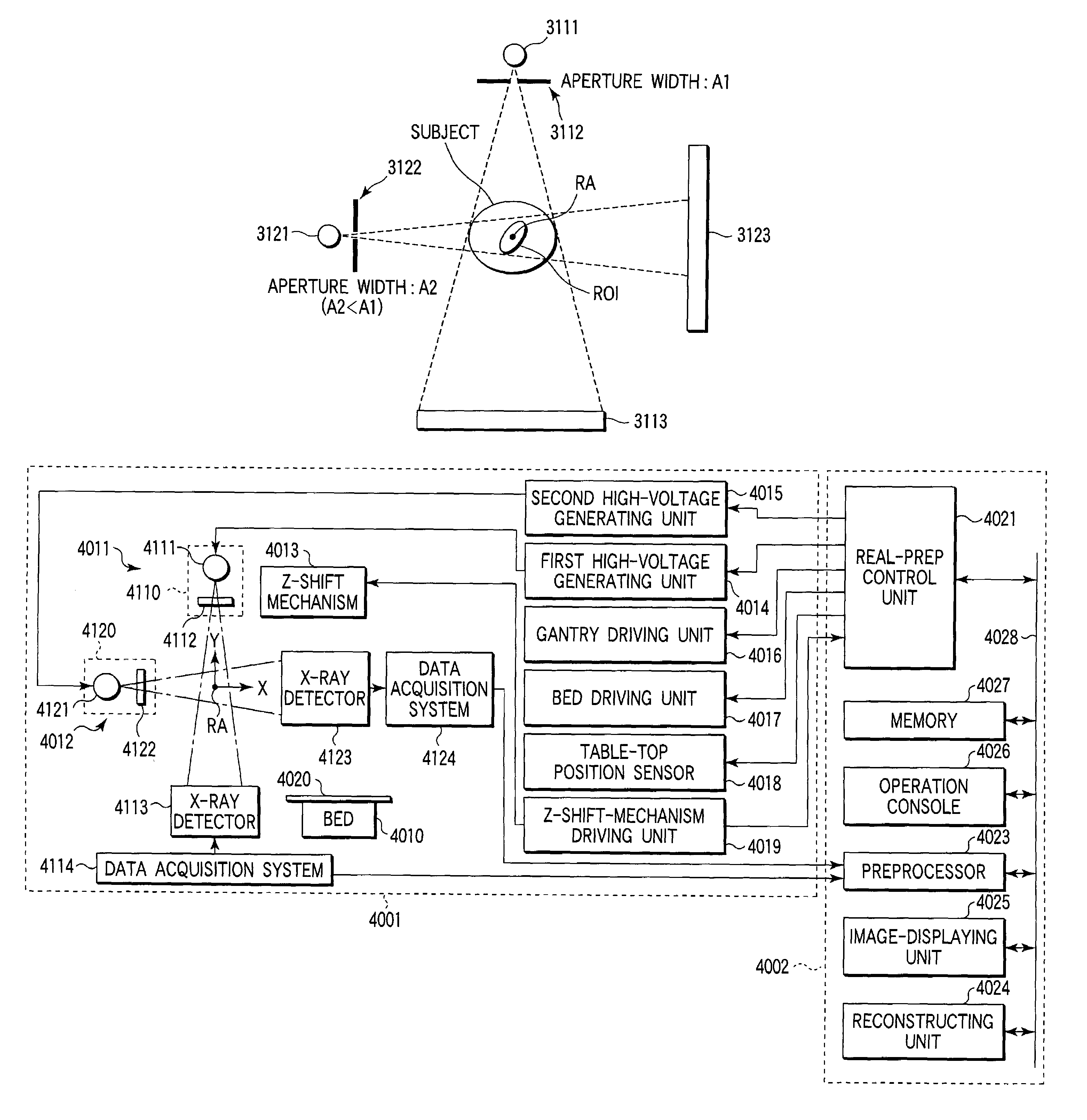 X-ray computed tomography apparatus