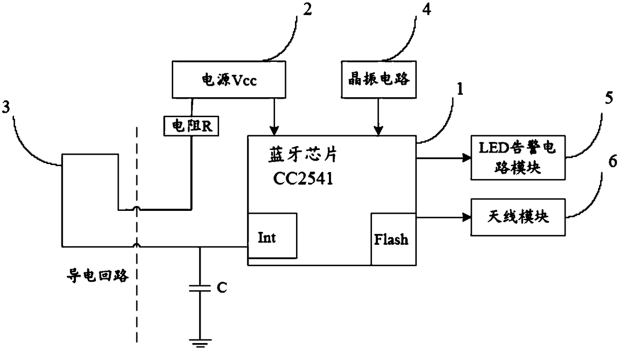 Anti-tampering bluetooth bracelet with low power consumption, binding, management method and system for outsiders