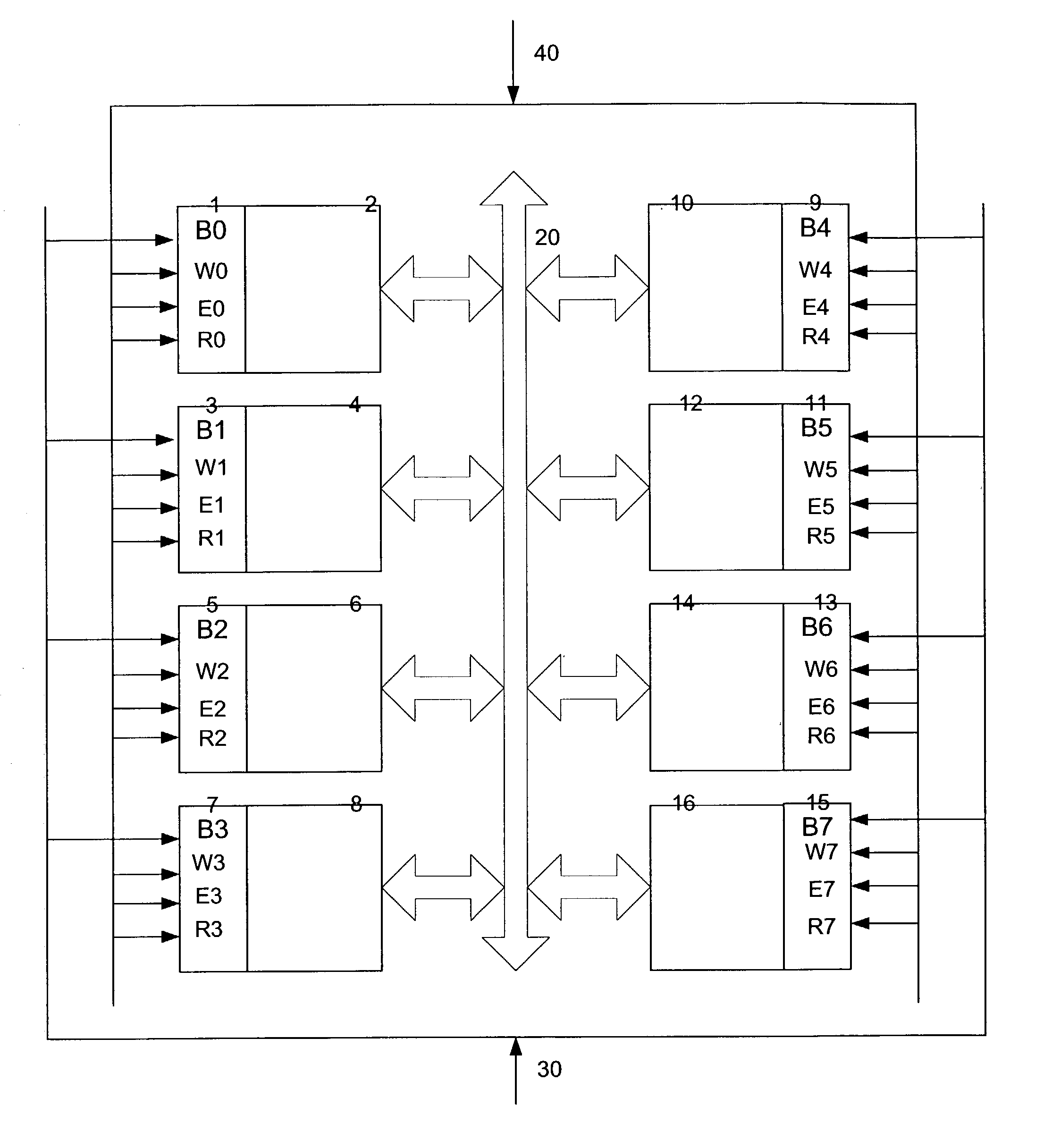 Multibank memory on a die