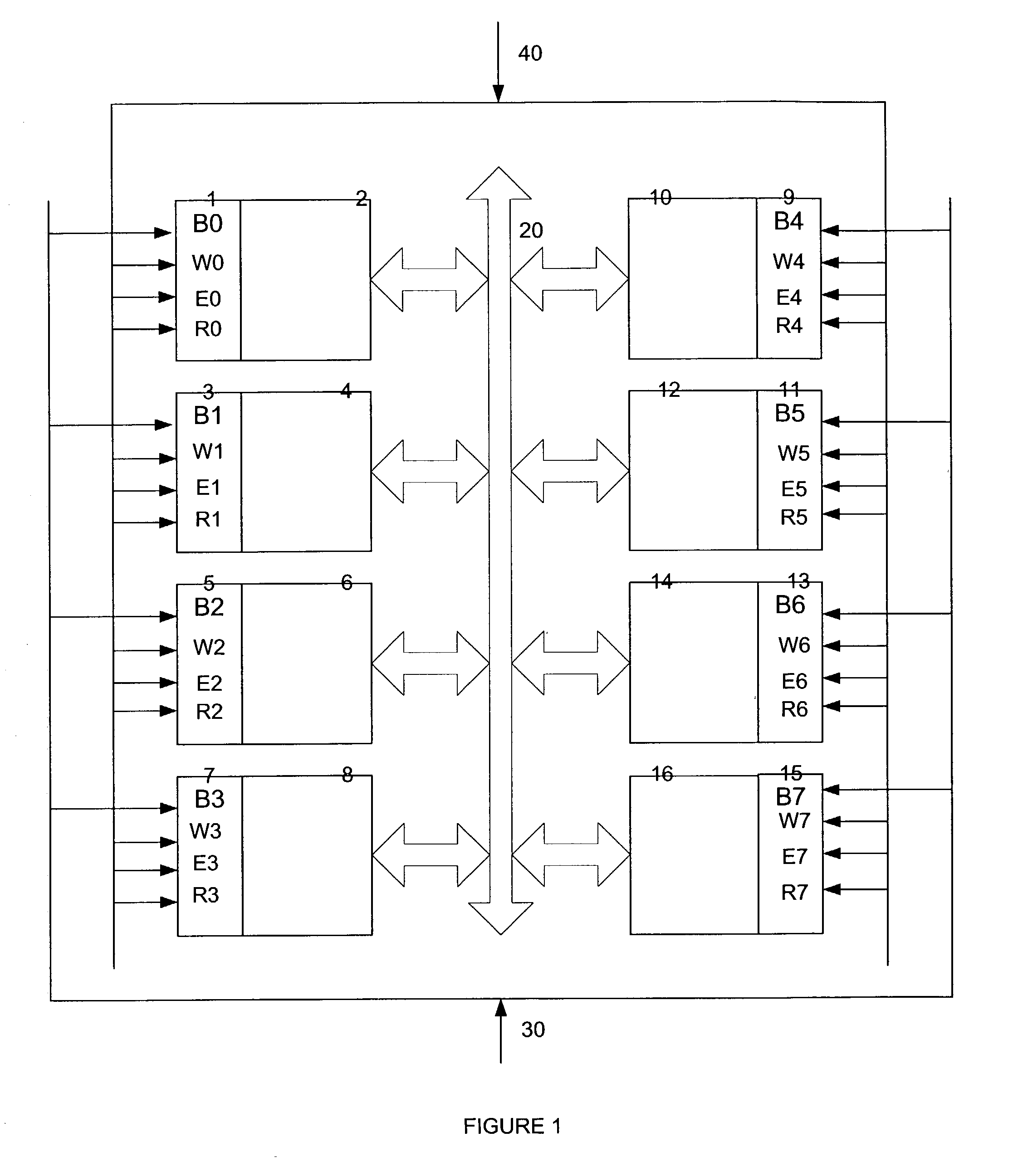 Multibank memory on a die