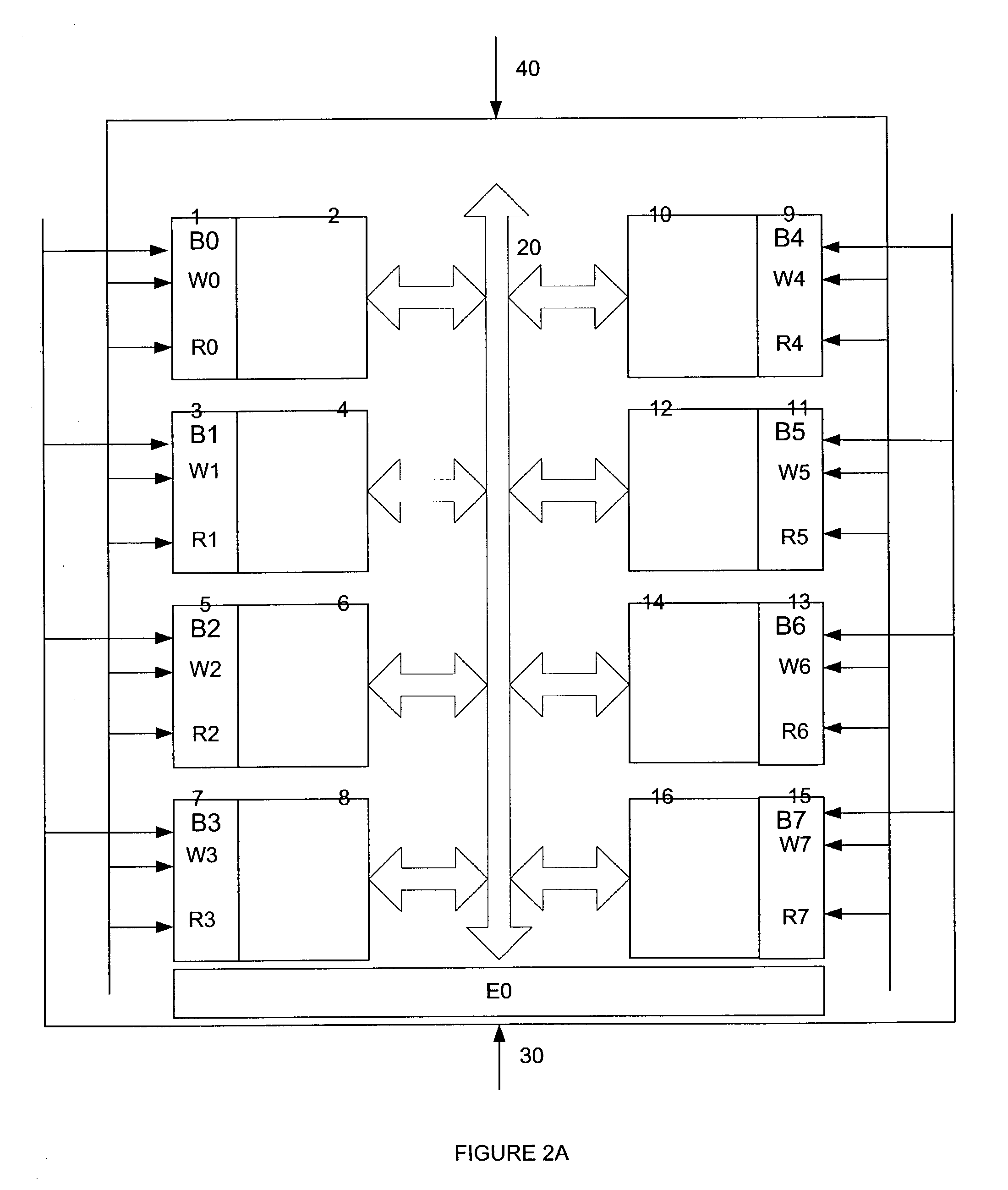 Multibank memory on a die