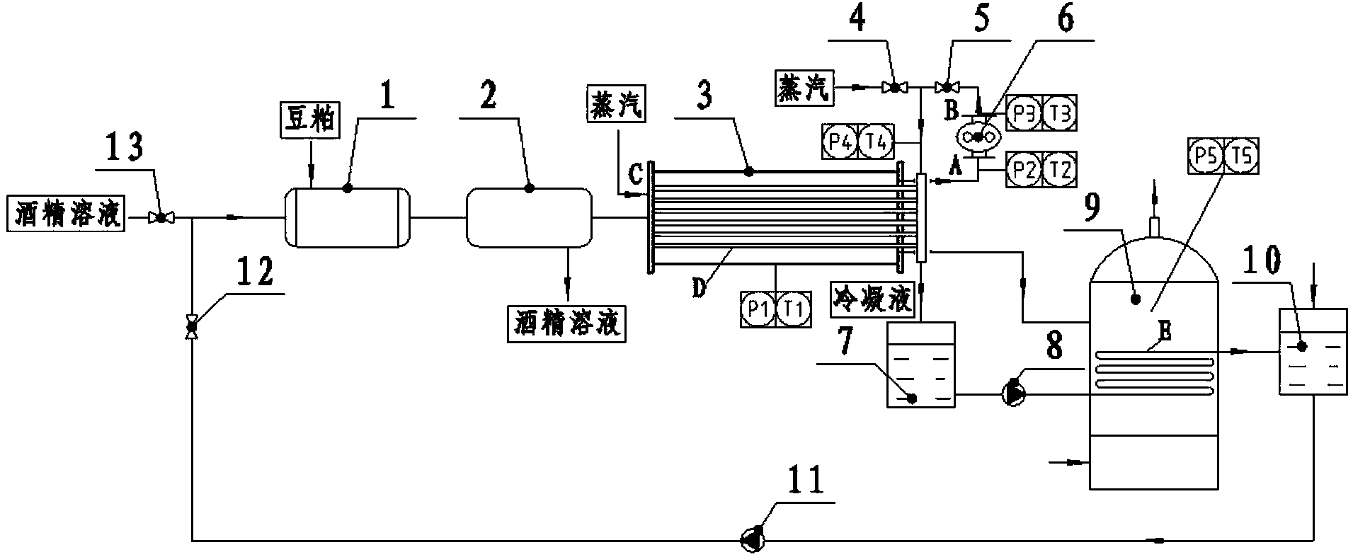 Wet meal drying system based on mechanical steam recompression and drying technique