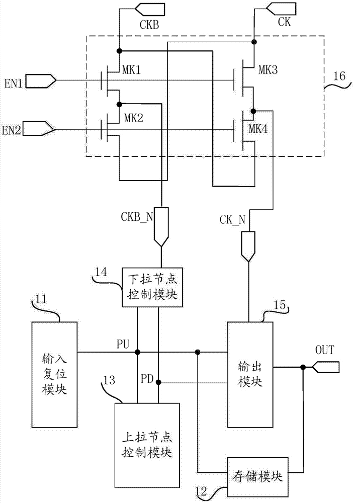 Grid driving unit, driving method, grid driving circuit, and display device