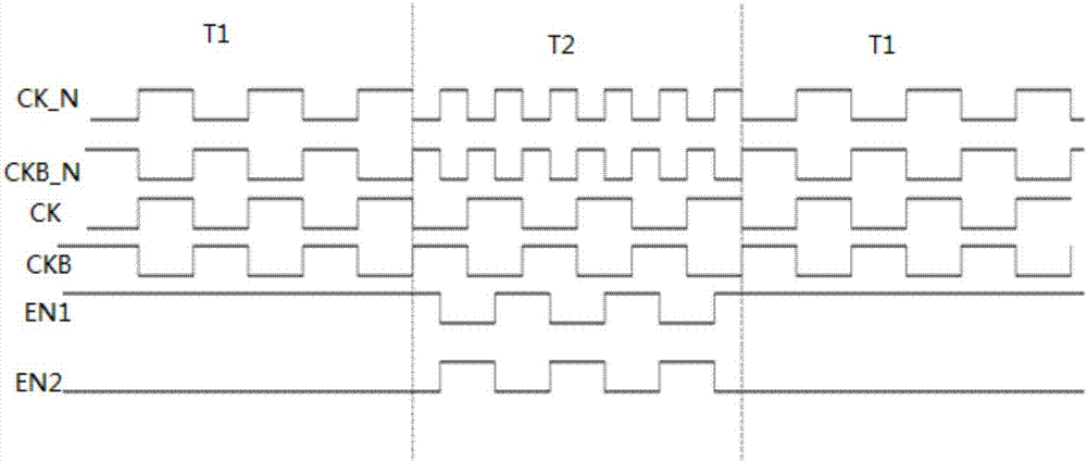 Grid driving unit, driving method, grid driving circuit, and display device