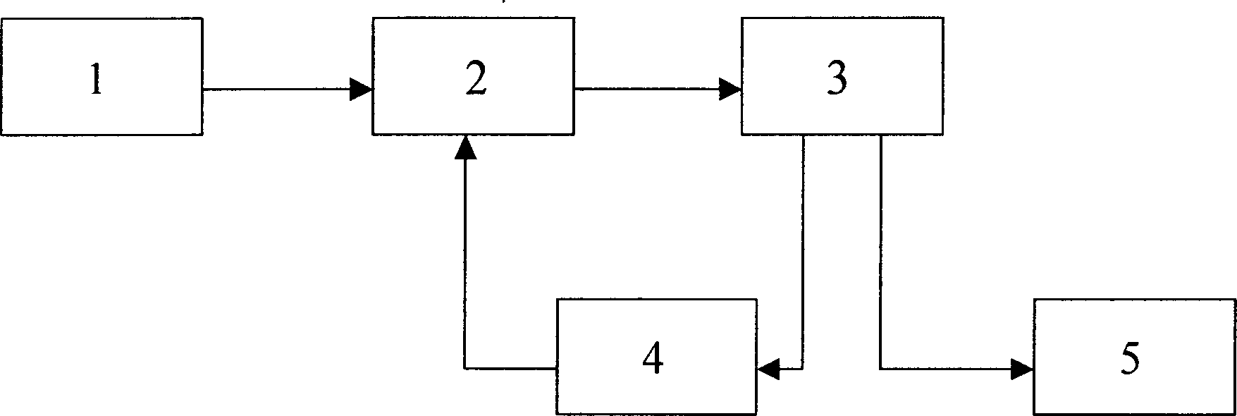 Quick cleaning pulping production equipment