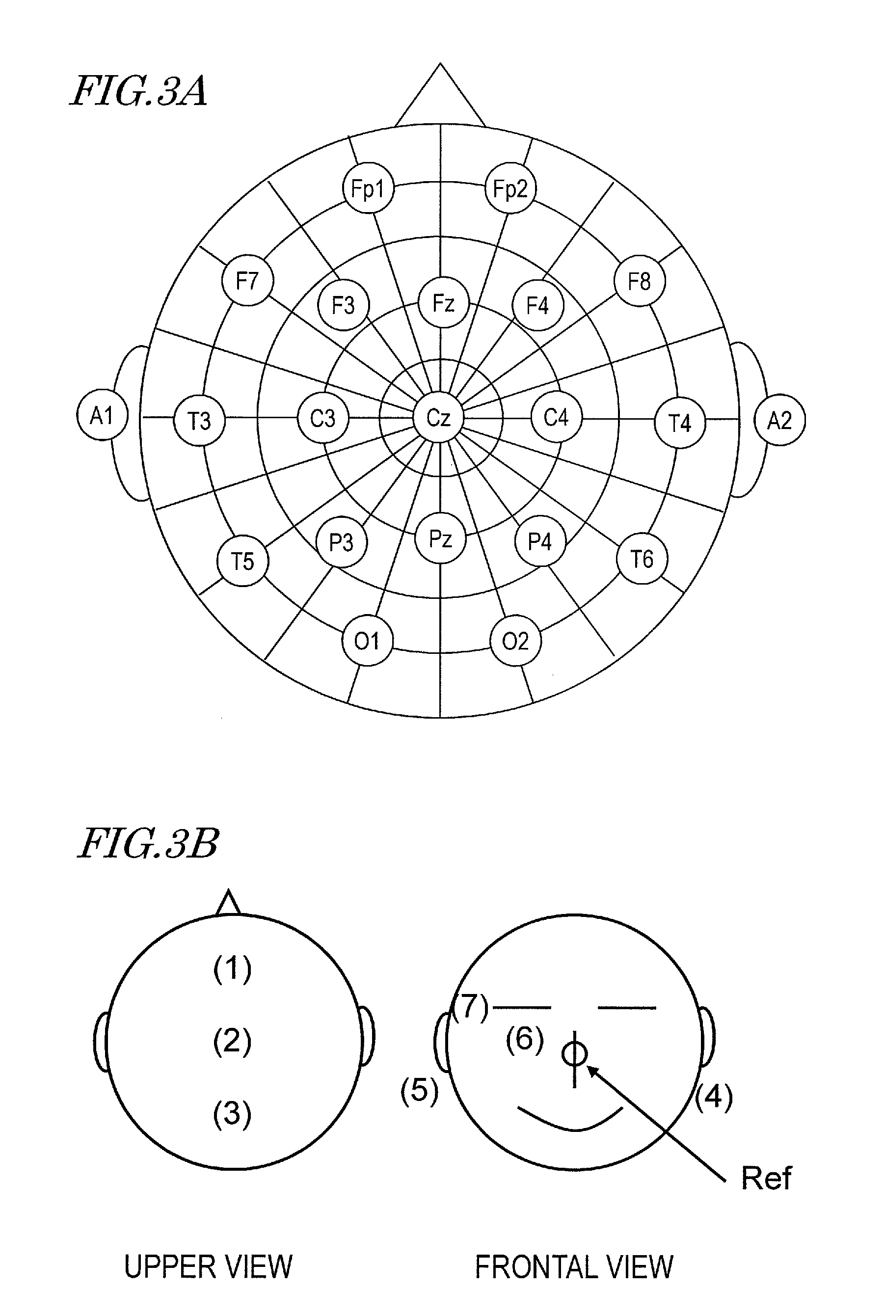 Uncomfortableness threshold value estimation system and method, and a program thereof; hearing aid adjustment system; and uncomfortableness threshold value processing circuit