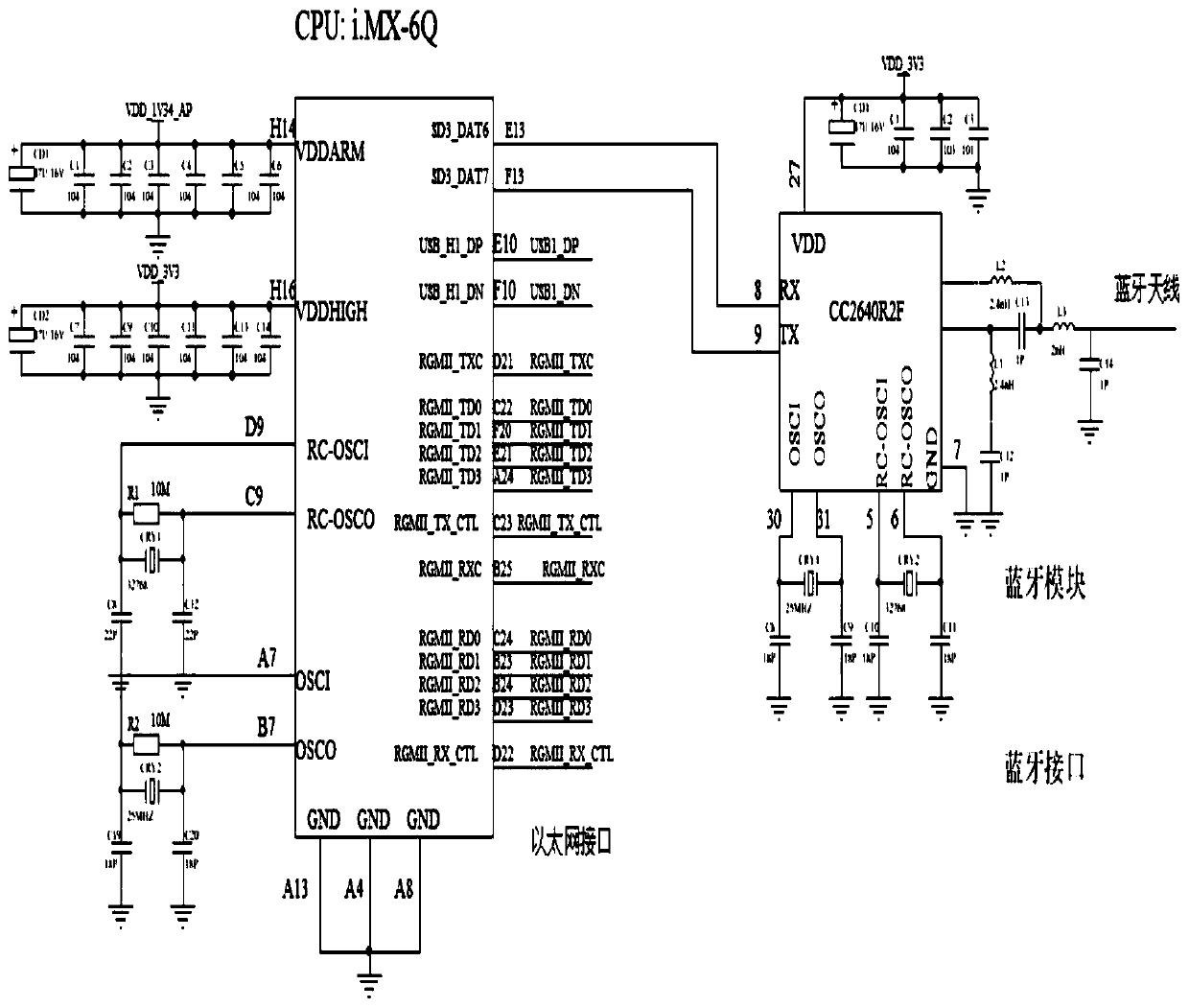 Internet of Things gateway of switch board room