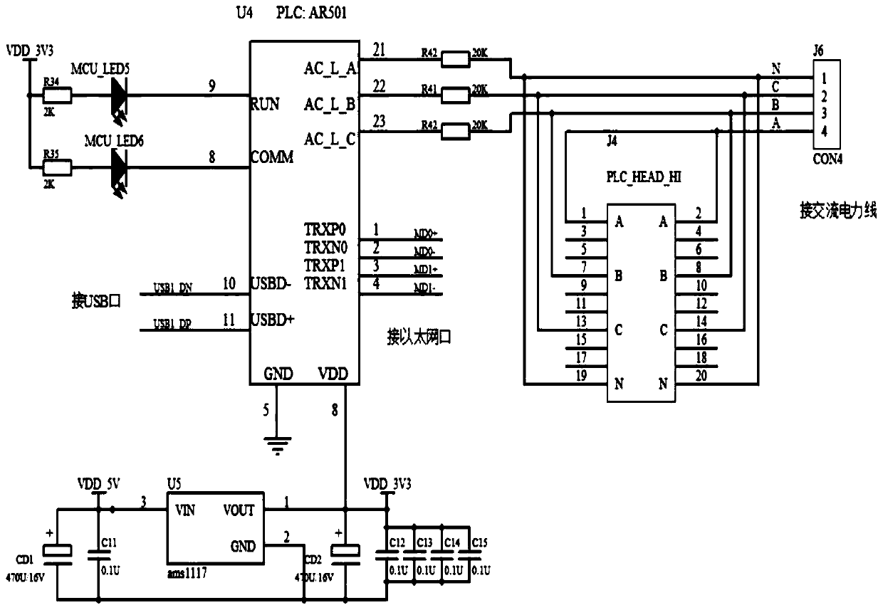 Internet of Things gateway of switch board room