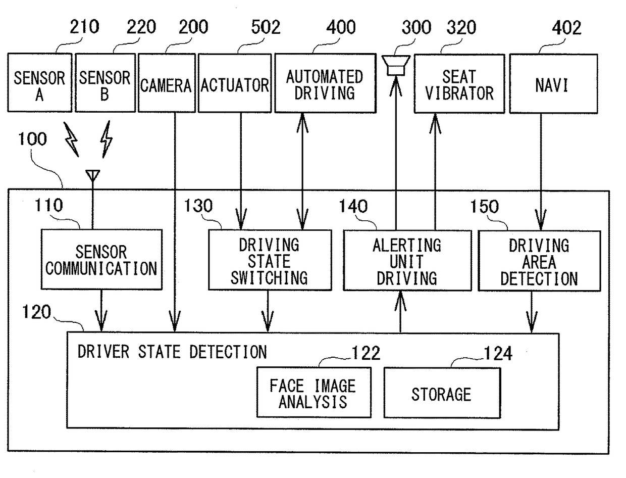 Driving assist device